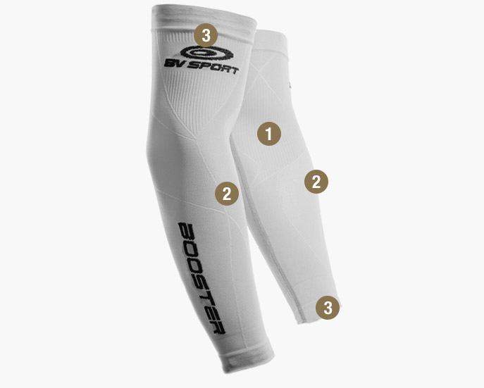 Arm sleeves ARX white